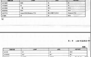 cs架构和bs架构的区别（两种架构的优缺点分析）