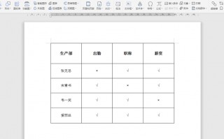 word表格缩小怎么调整（表格快速缩小的两种技巧）