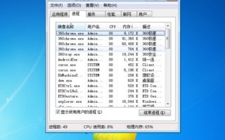 电脑开机桌面什么都没有的原因及解决方法