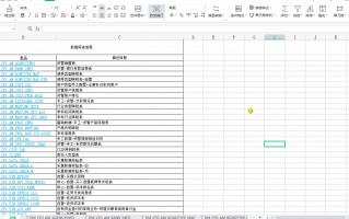 excel全选快捷键是什么（excel中如何全选数据）