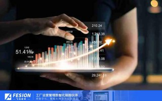 MRP系统是什么（ERP与MRP系统的关系）