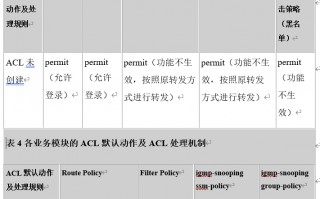 word表格中间一分为二（表格横着一分为二步骤）