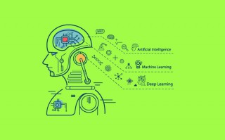 dl和ml的区别换算关系，网络上dl是什么意思