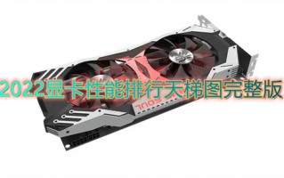 2022显卡性能排行天梯图完整版 显卡天梯图2022年6月最新版