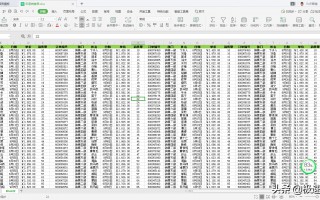 excel文字太多显示不全怎样设置（5种方法帮你搞定）