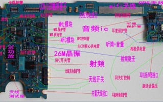 手机主板坏了有什么症状（手机主板的用处是什么）