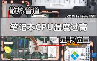 老笔记本一开机cpu温度就很高如何解决？老笔记本cpu温度高的解决方法