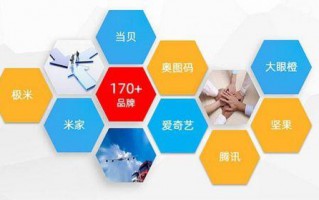 极米和小米什么关系（极米和小米是一家的吗）