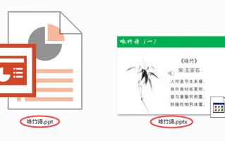 pptx和ppt的区别(ppt怎么转换成pptx格式)