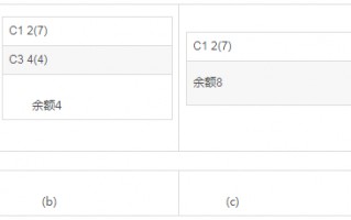 什么是死锁（死锁的四个必要条件）