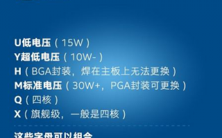 笔记本cpu型号后缀是什么意思_Intel处理器型号后缀H/Q/U/M/Y/X含义详解