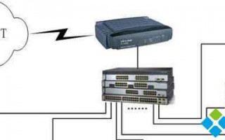 教你在电脑中用python库在局域网内传输文件