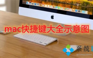 mac快捷键大全示意图 mac电脑常用快捷键一览