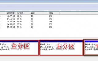 MBR分区是什么意思（MBR磁盘及分区详解）