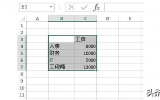 excel生成图表快捷键（excel怎么选取数据做图表）
