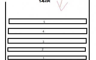typescript泛型的用途（typescript类型详解）