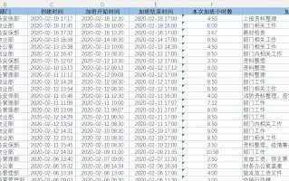 excel自定义序列怎么设置（简单几i就搞定的方法）