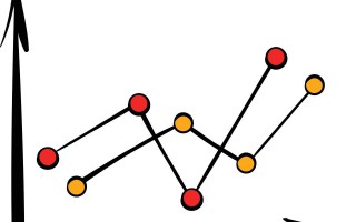 java统计字符串中每个字符出现的次数（分享两种方法）