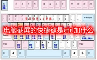 电脑截屏的快捷键是ctrl加什么 电脑如何截屏