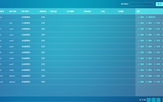 vxe-table是什么（高性能强大的表格组件简介）