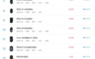 鼠标天梯图_鼠标引擎天梯图2020