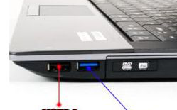 电脑usb2.0和USB3.0有什么区别？区分usb2.0和USB3.0的方法