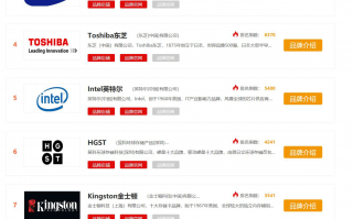 硬盘品牌排行_电脑硬盘品牌排行榜2020年5月