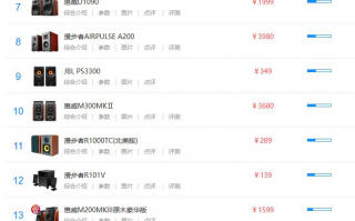 音箱天梯图_音箱排行榜2020