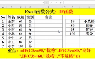 excel函数有哪些（分享常用的9个函数公式）