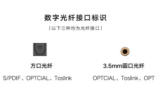 optical是什么接口（带你了解数字光纤音频线）