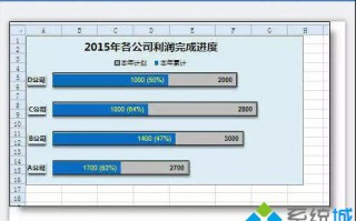 win10系统怎样将excel表格内容保存成图片