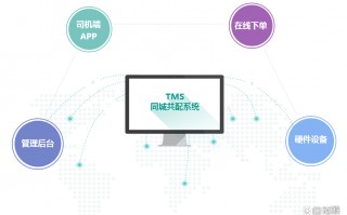 什么是TMS（快速了解TMS运输管理系统的优势）