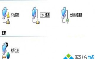 没有路由器也能让两台电脑同时连网的设置