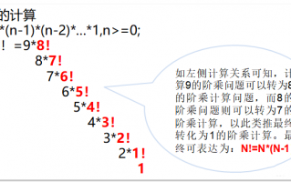 js递归函数的含义和经典例子