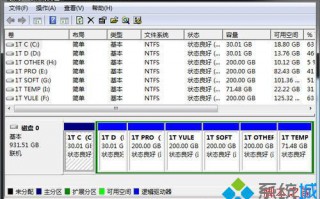 Win7中设置虚拟硬盘来隐藏文件的方法