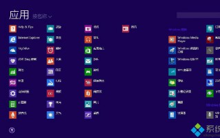 Win8显卡温度过高自动关机的原因及解决方法