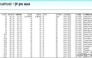 linux查看进程命令是什么（教你如何查看和控制进程）