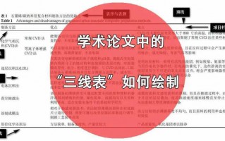 wps三线表怎么做（论文三线表如何绘制）
