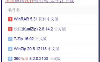 电脑打不开压缩包怎么办|电脑打不开压缩包的解决方法