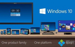 AMD表示：微软Windows10系统将于2015年7月下旬正式推出
