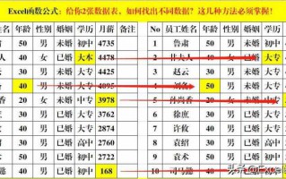两个表格对比筛选出不同数据（4种方法快速地找出不同的数据）