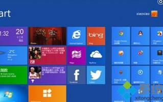 快速打开Win8系统隐藏开始菜单的方法