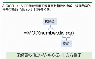 excel表格中MOD是什么函数（MOD函数的使用方法）