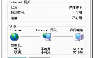 xp系统下联网时断时续怎么办_xp联网时断时续的解决方法