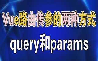 vue获取路由参数方法（路由的参数传递与接收详解）
