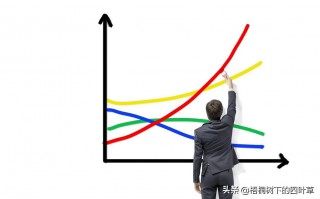 vue动态路由实现方法（为什么要使用动态路由）