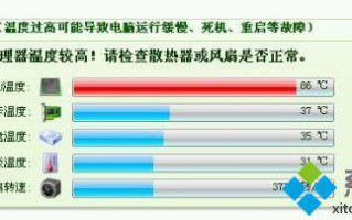 电脑cpu温度过高怎么办|电脑cpu温度过高的解决方法