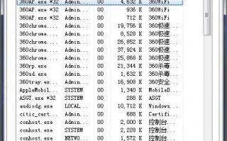 win7系统打开街头篮球选区后一直不出现游戏窗口的解决方法