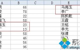 excel表格如何去除重复项？excel表格去除重复项的方法