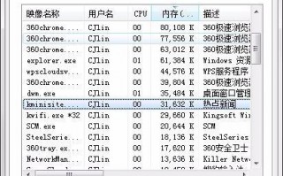 电脑中如何禁止猎豹wifi的热点新闻自动运行